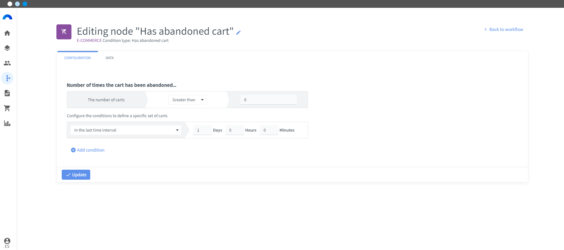 Remarketing ha abandonado carrito-min.png