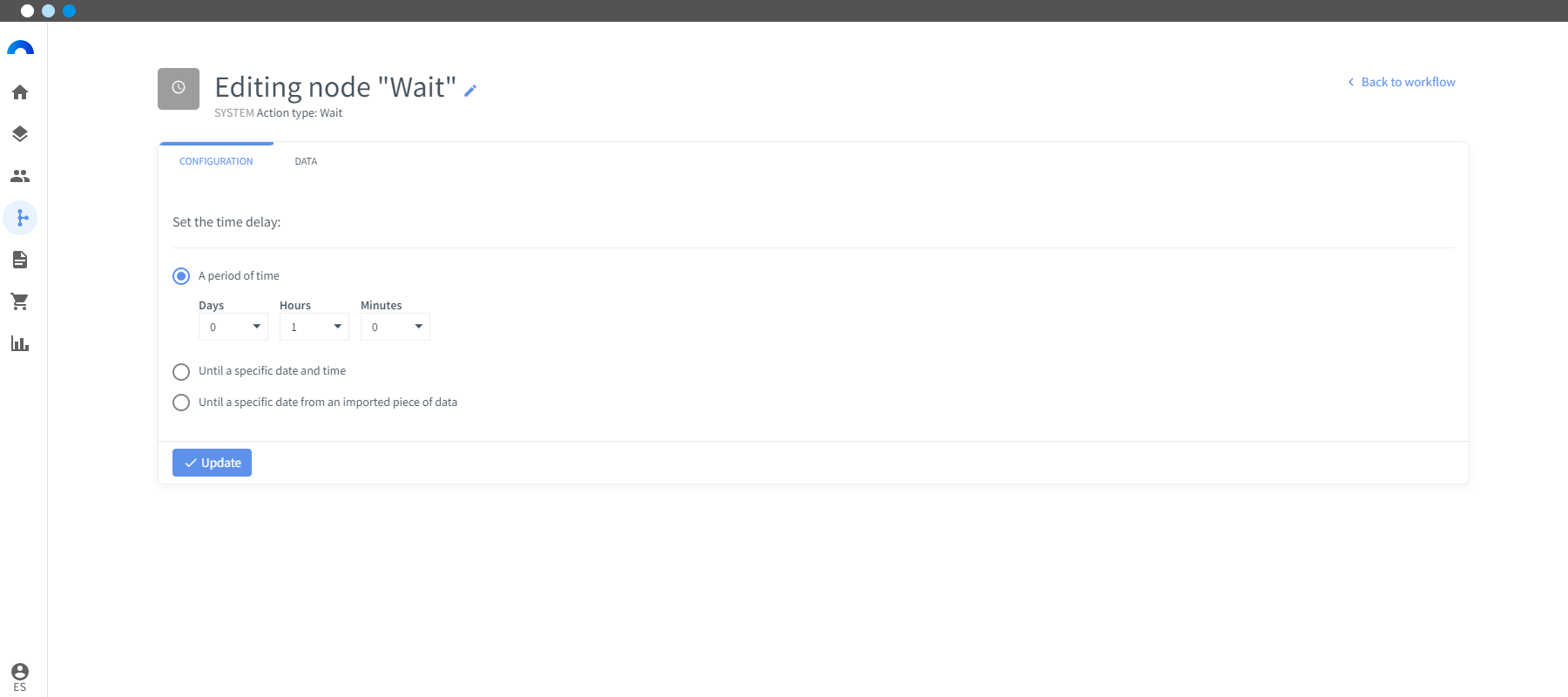 Urgencia de compra para campaña de Paid Media esperar-min.png
