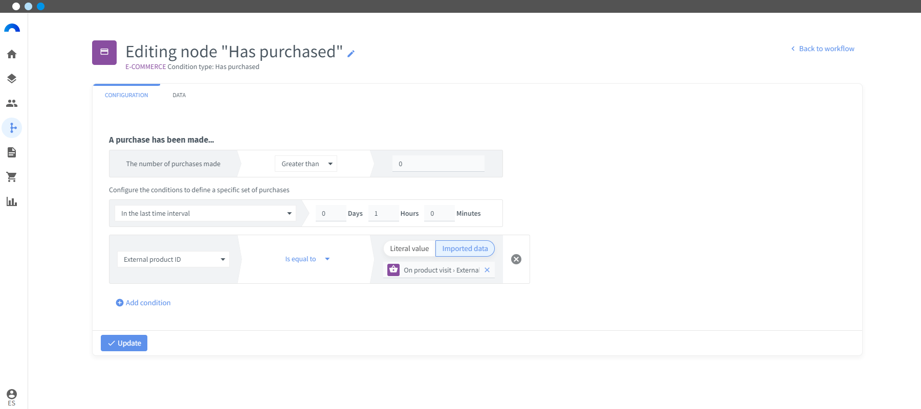 Urgencia de compra para campaña de Paid Media ha hecho compra-min.png