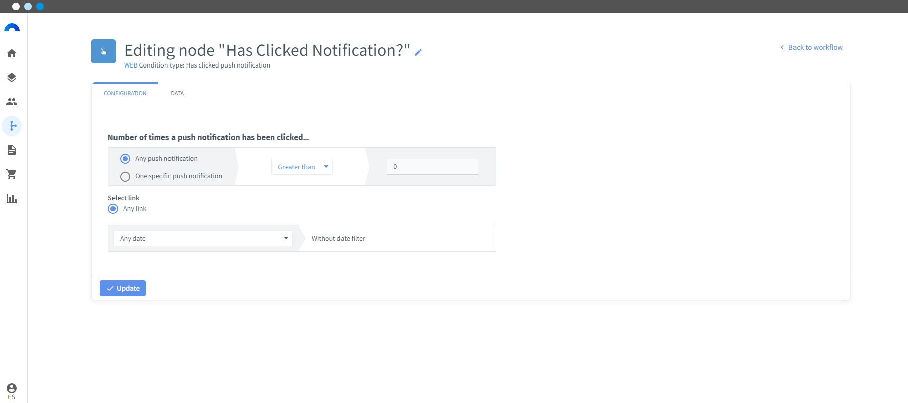Reactivación omnicanal tras período sin compras ha hecho clic en push-min.png