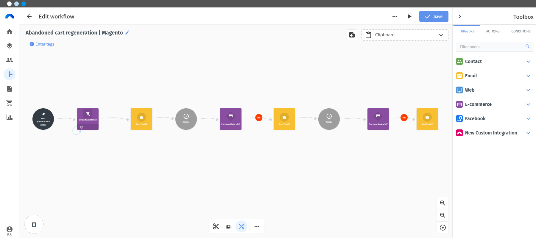 Abandoned cart regeneration _ Magento-min.png