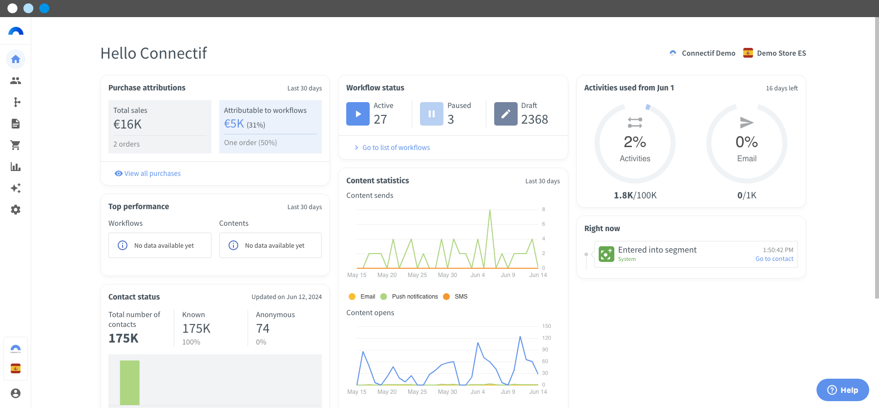 View statistics and data in Connectif - 1-min.png