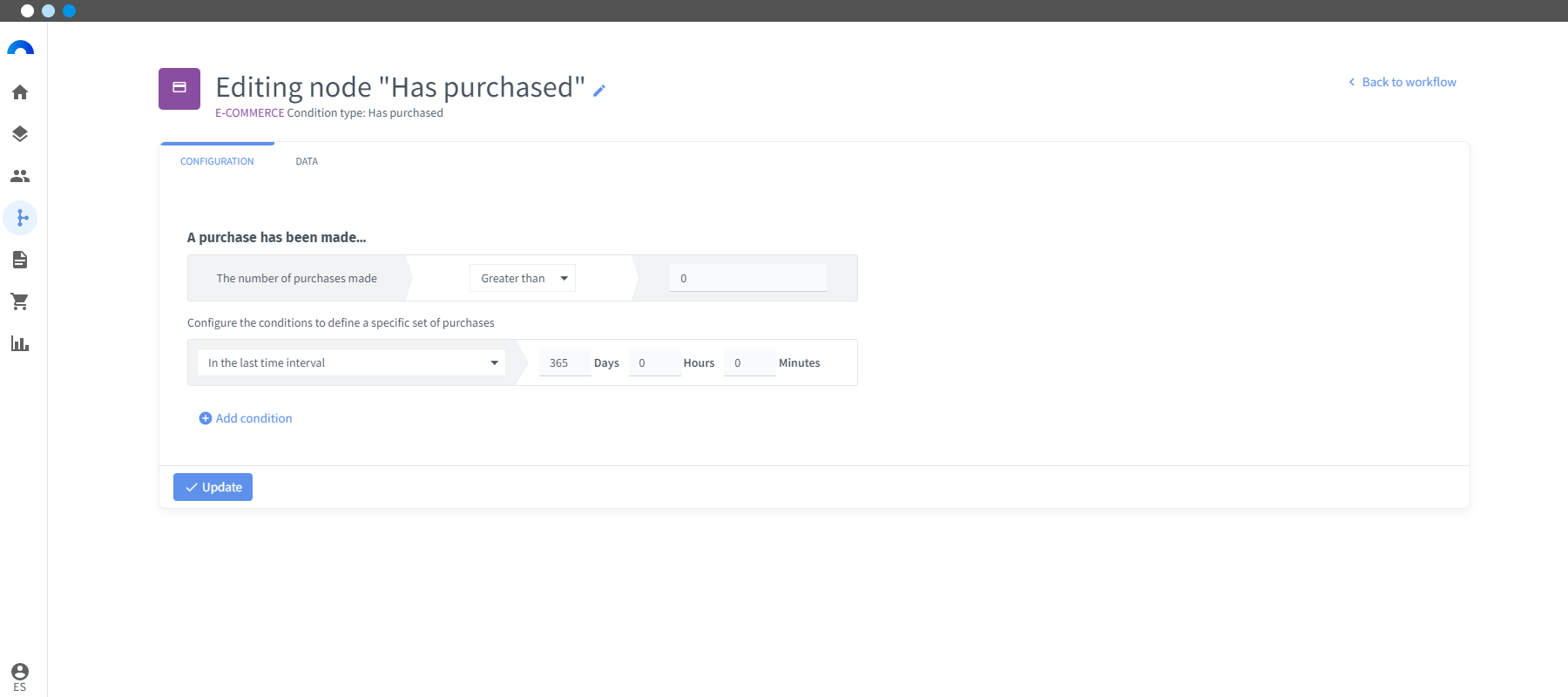 Cross Selling ha hecho compra-min.png