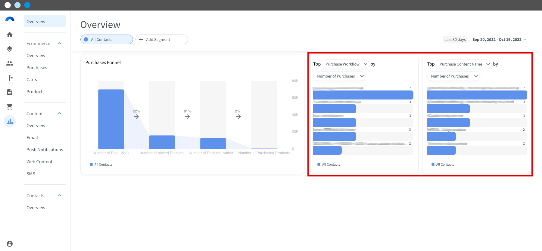 Dashboards_-_5.png