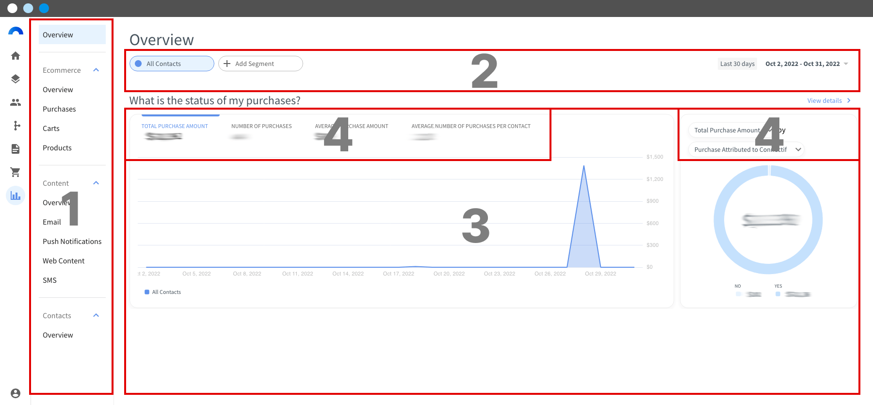 Dashboards_-_1__1_-min__1_.png