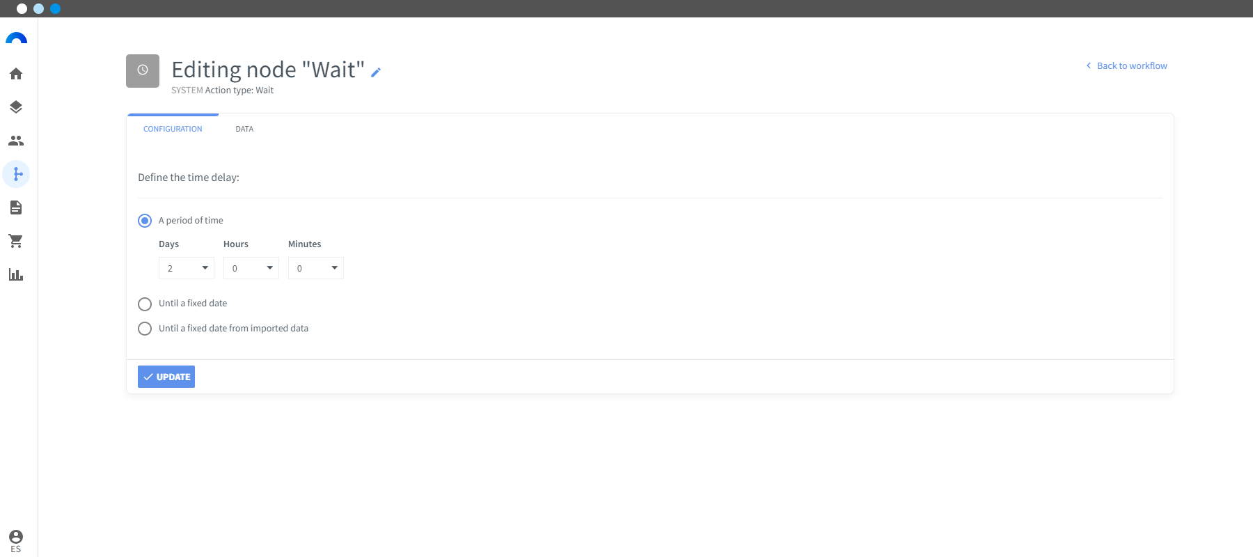Funil_de_recuperação_de_carrinho_segundo_esperar-min.png
