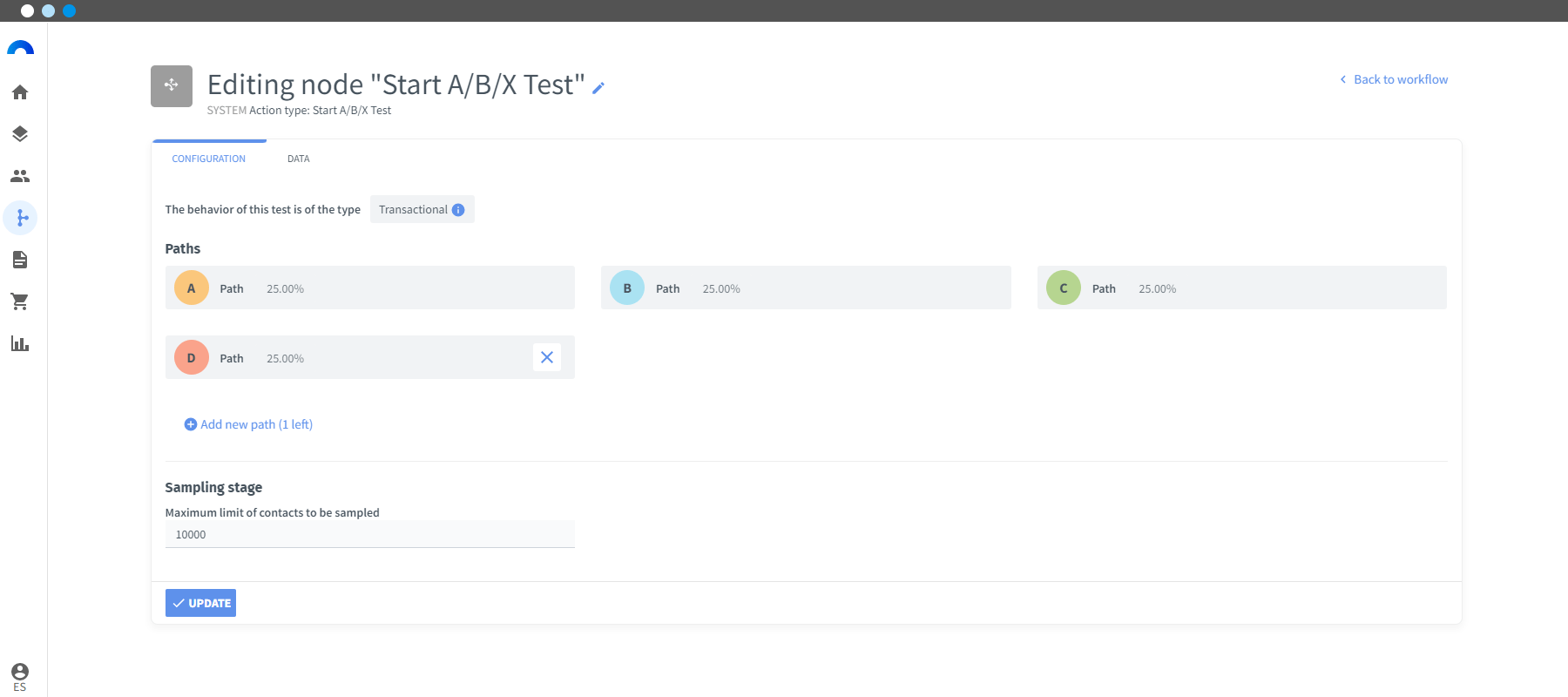 Test ABX para optimizar suscripción a newsletter iniciar test abx-min.png