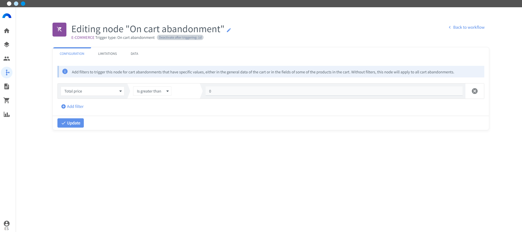 Recuperação de carrinho abandonado ao abandonar carrinho-min.png