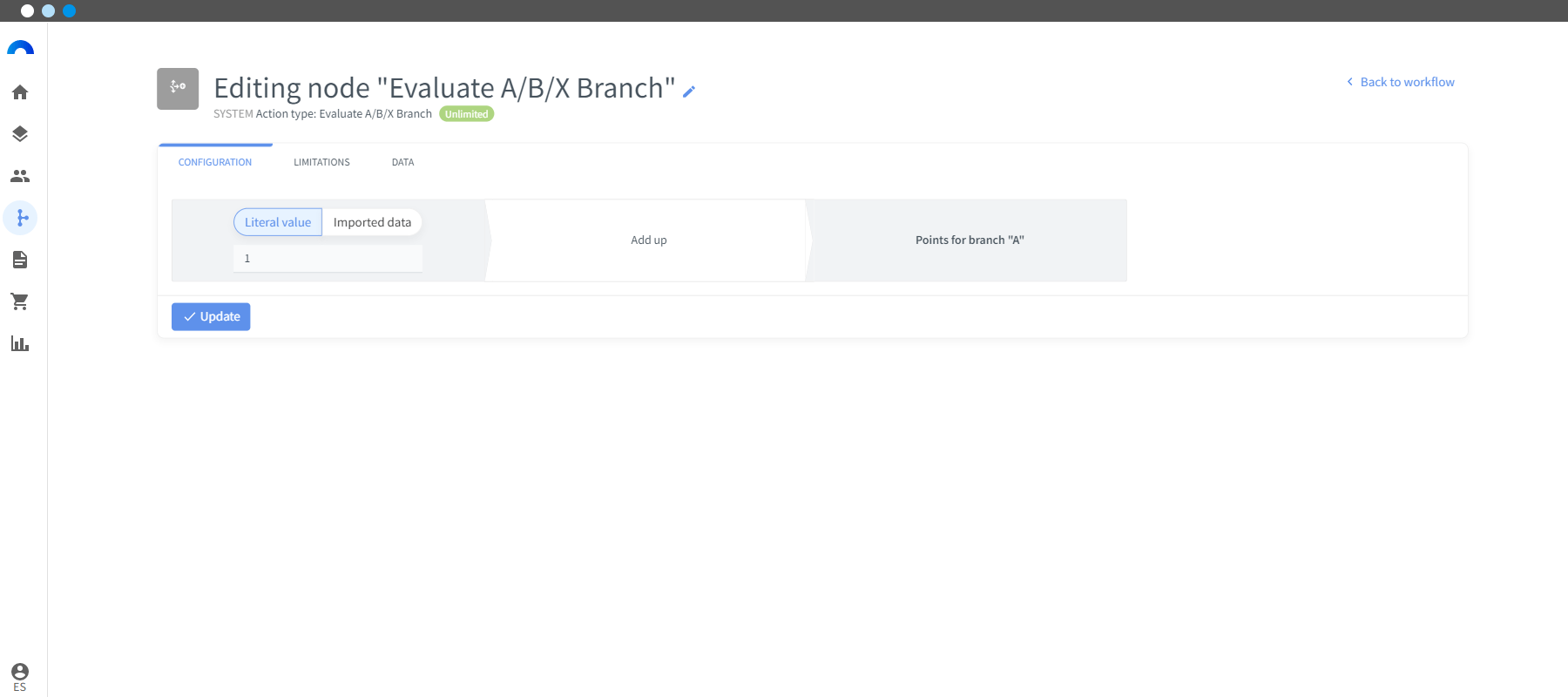Test ABX reactivación con productos recomendados primer evaluar rama-min.png