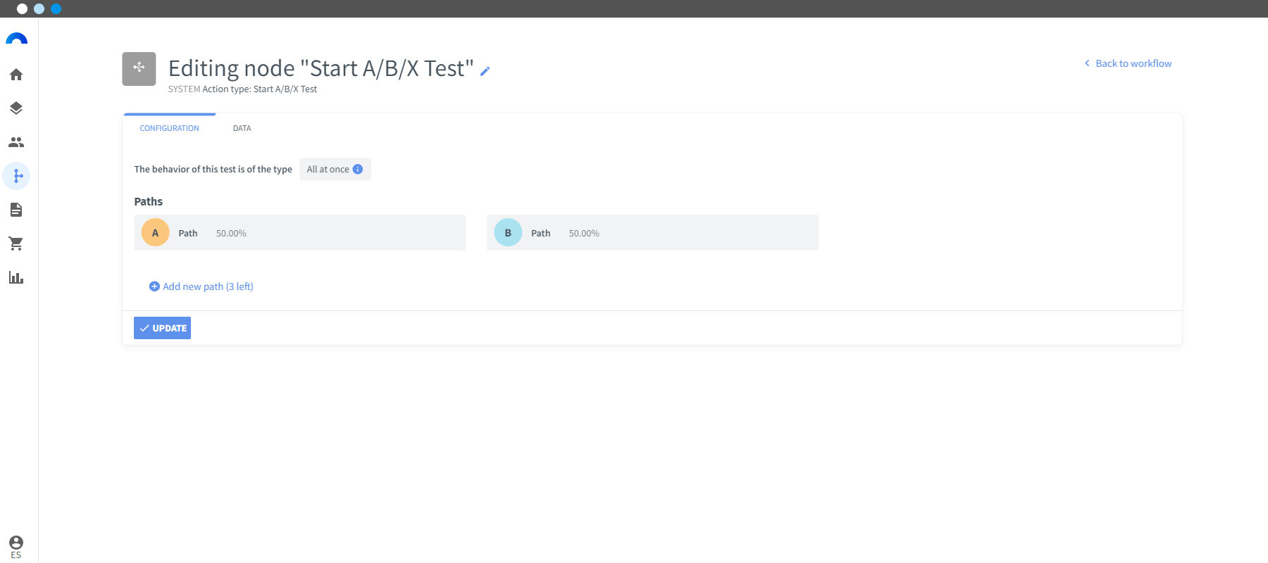 Test ABX reactivación con productos recomendados iniciar test abx-min.png