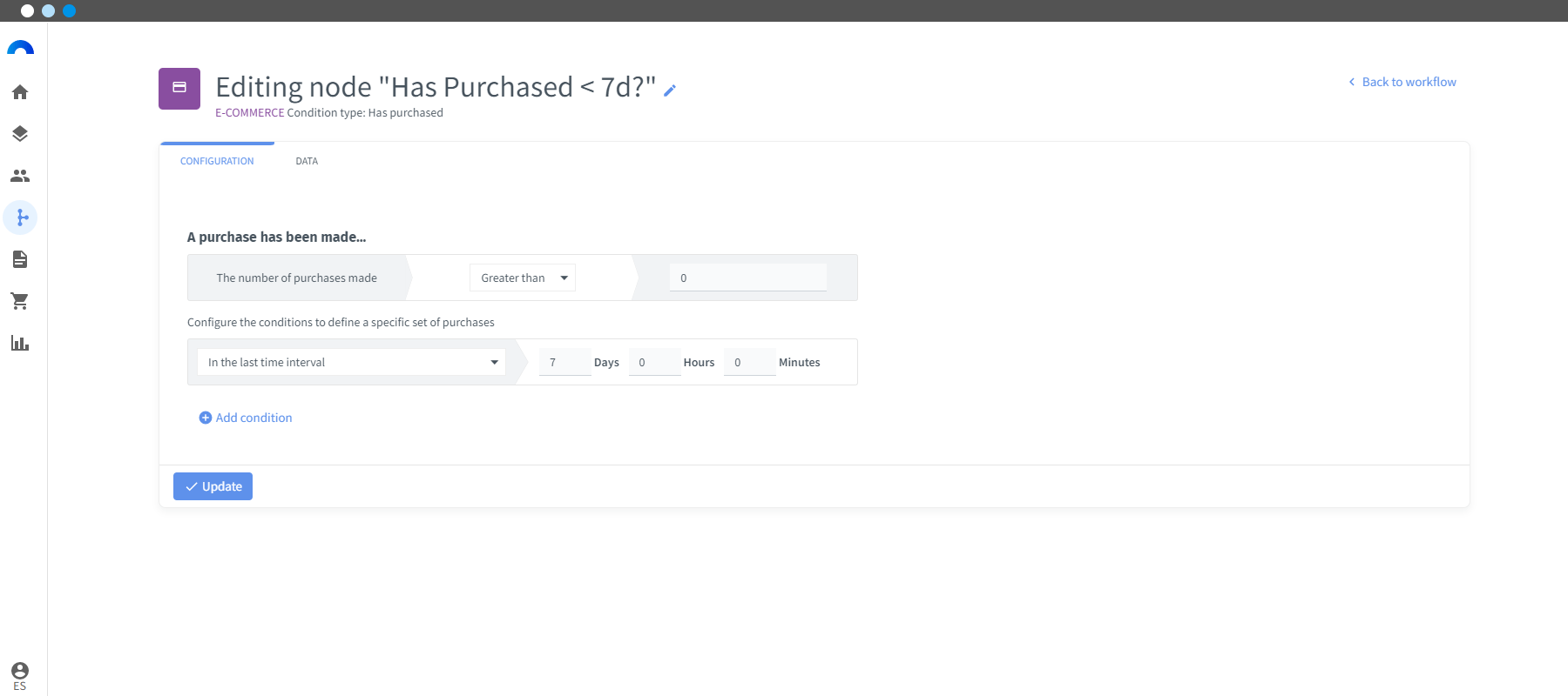 Cupón para reactivar clientes con CLV bajo ha hecho compra-min.png