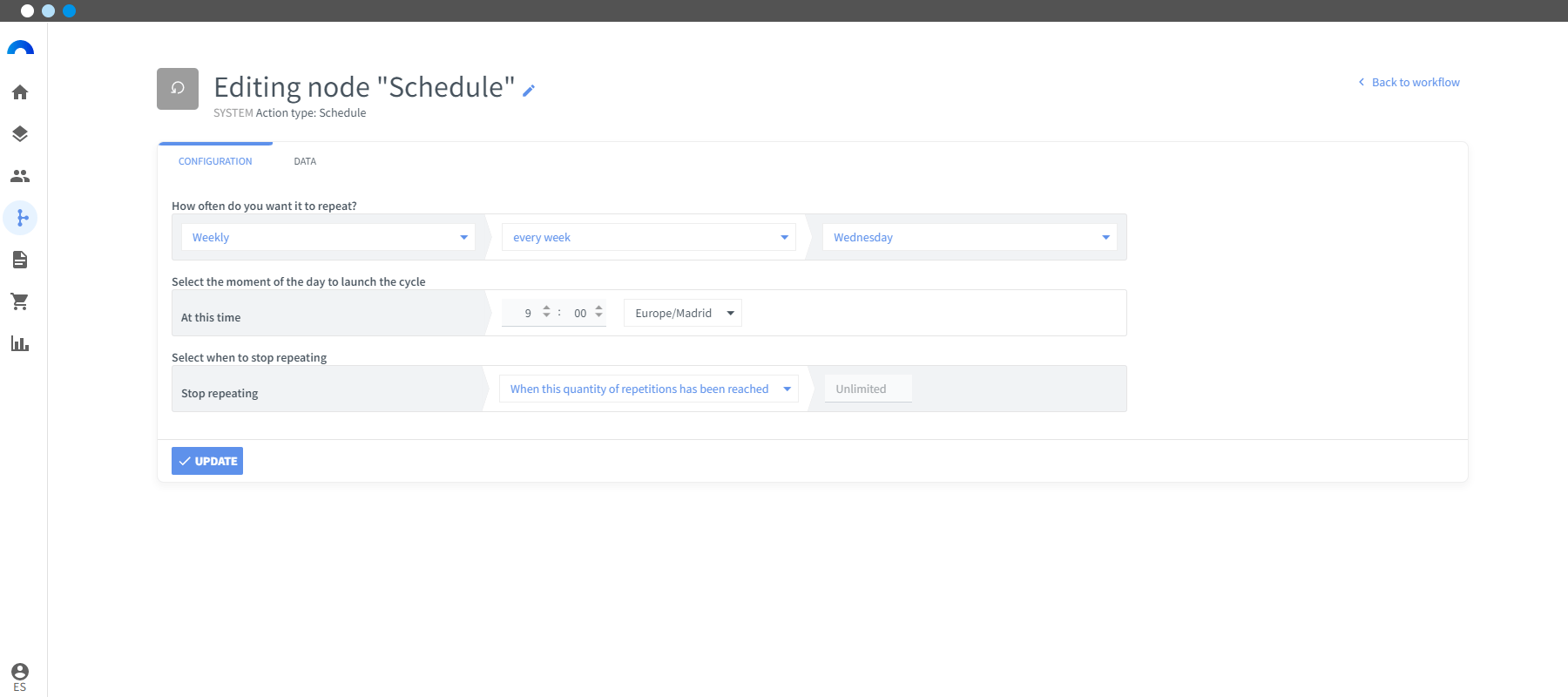 Weekly_product_campaign_recommended_planning-min.png