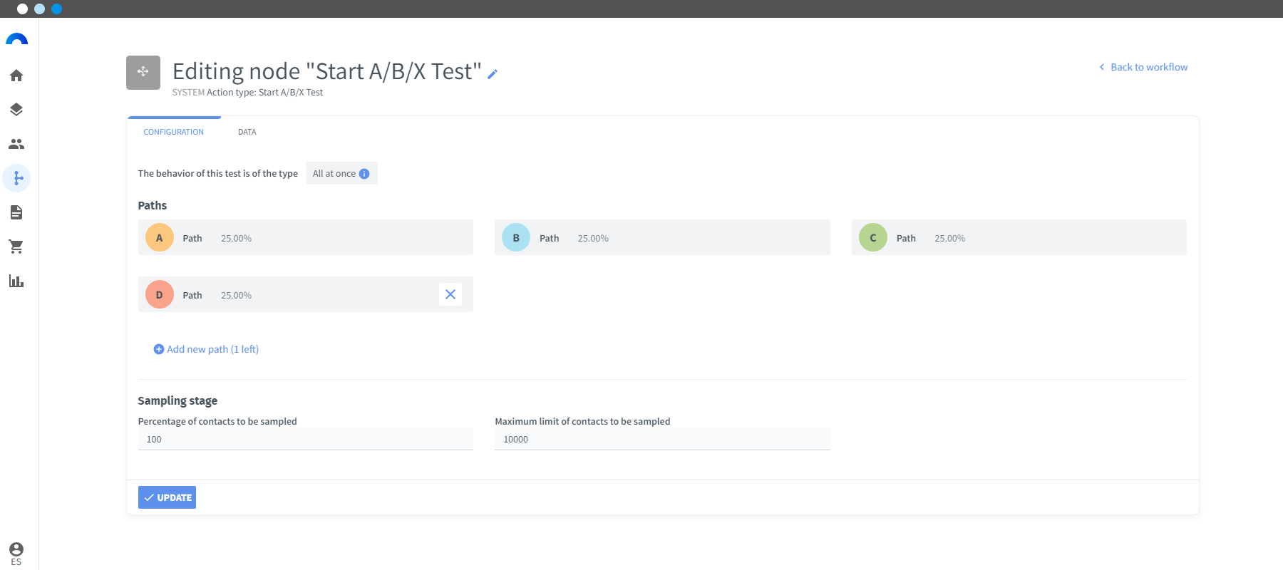 Test ABX per ottimizzare l’oggetto dell’email avvia test-min.png