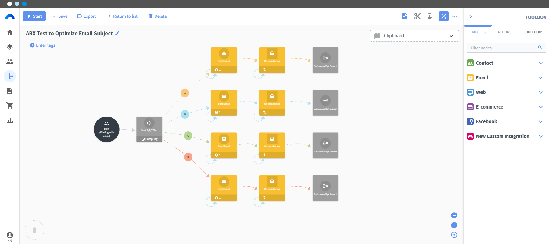 Test ABX per ottimizzare l’oggetto dell’email-min (1).png