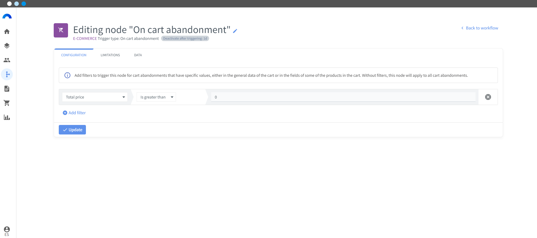 Test ABX para optimizar recuperación del carrito al abandonar carrito-min.png