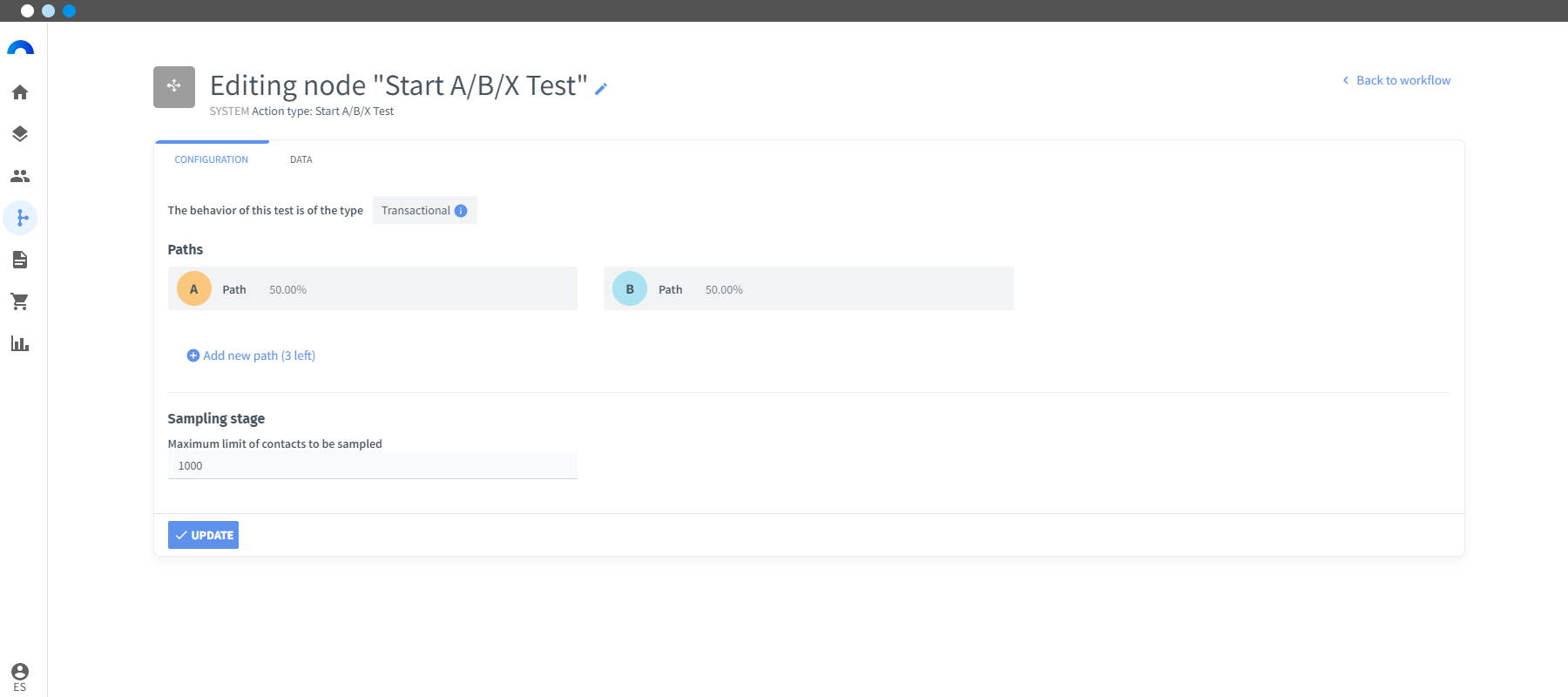 Test ABX per ottimizzare il recupero del carrello avvio test abx-min.png