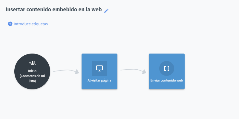 Insérer_du_contenu_intégré_sur_le_site_-_7.png