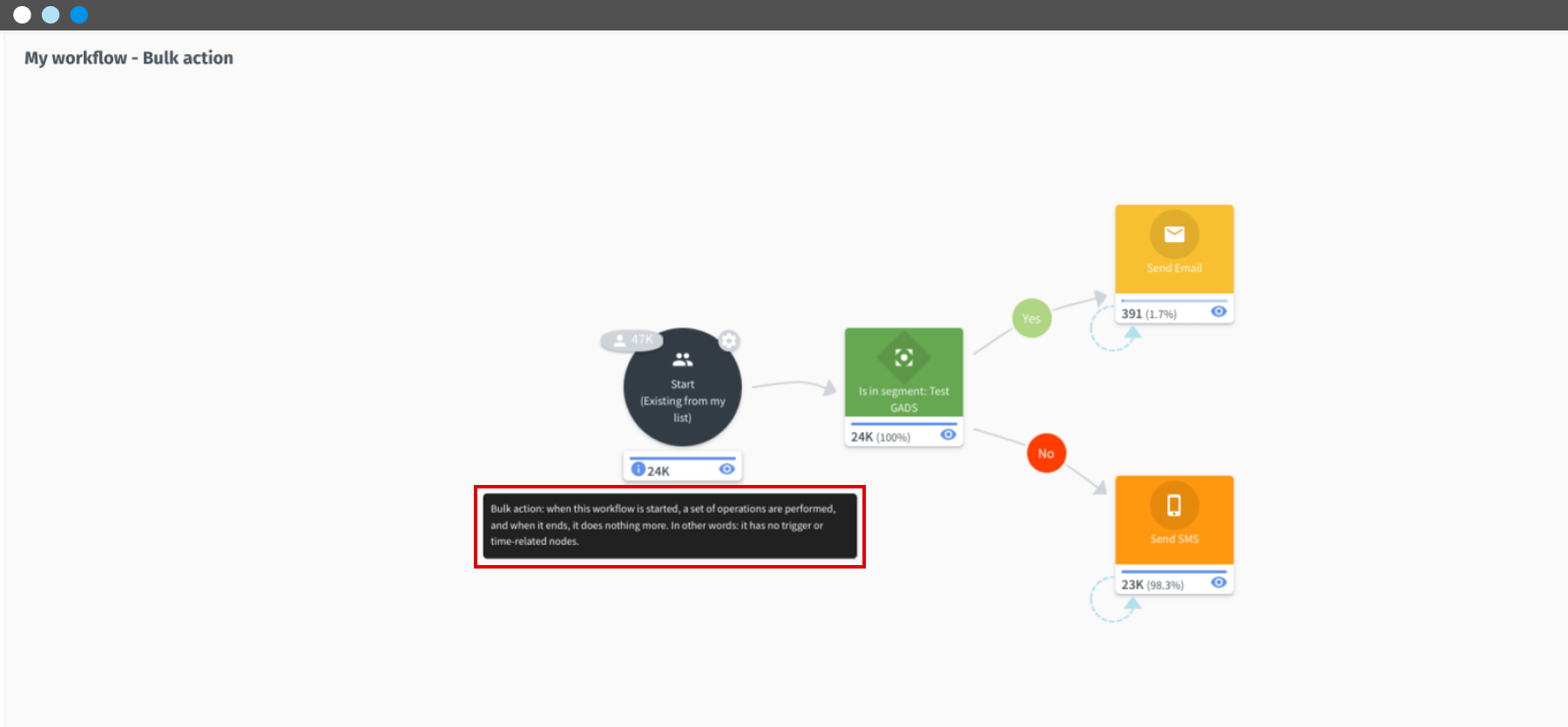 Tipos de workflows y sus características - 5-min.png