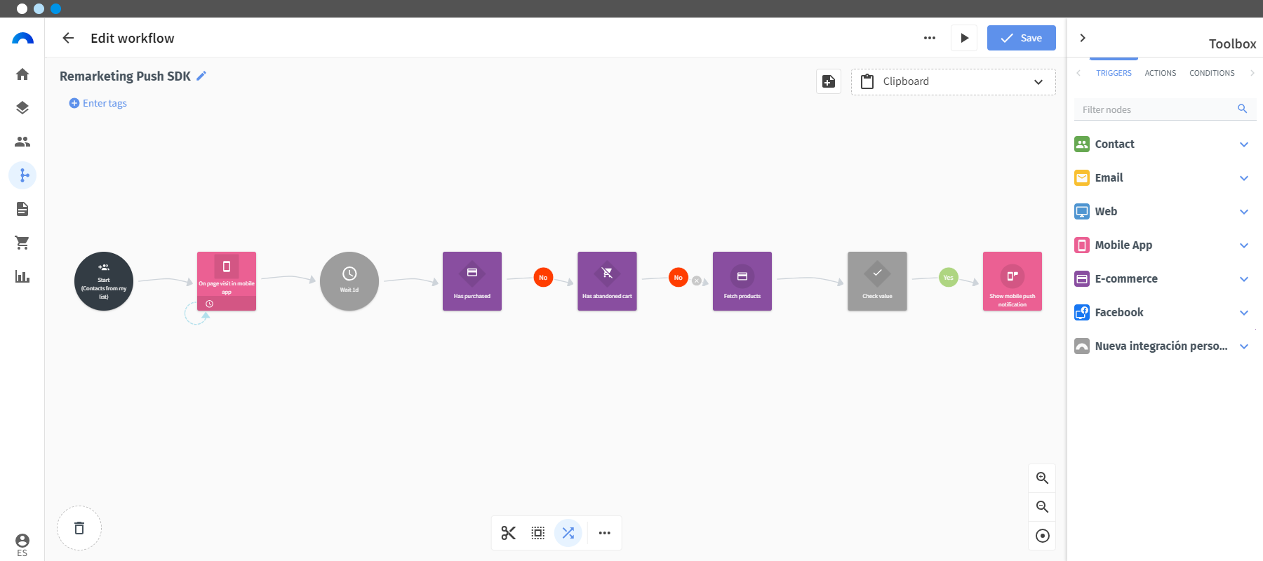 Remarketing push SDK.png