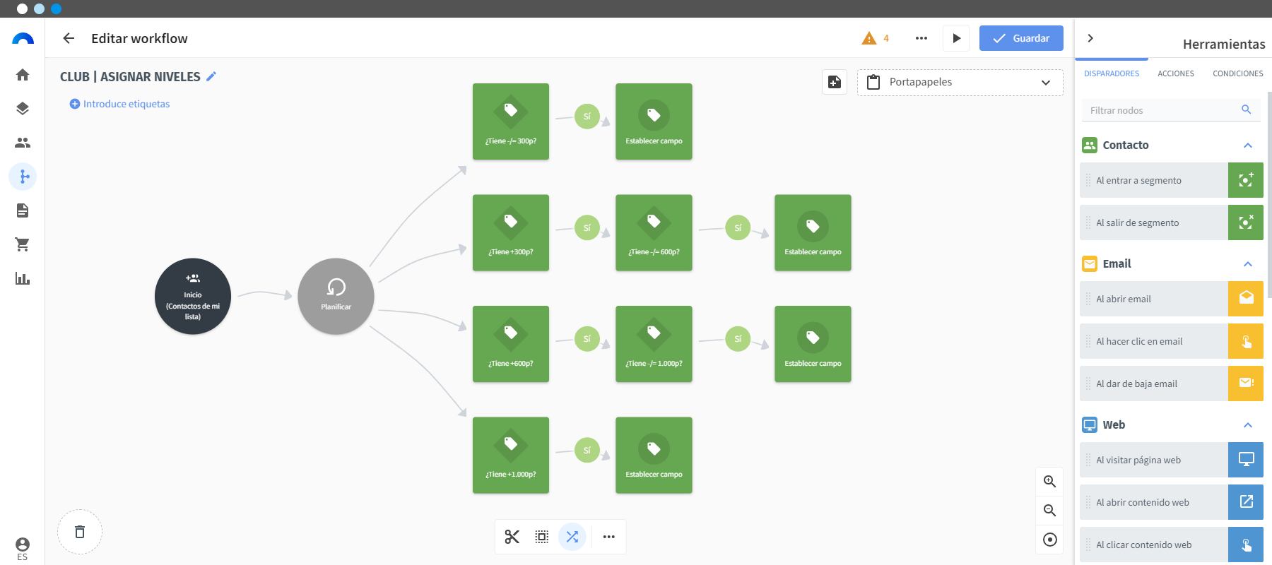Workflow asignar niveles (1).png