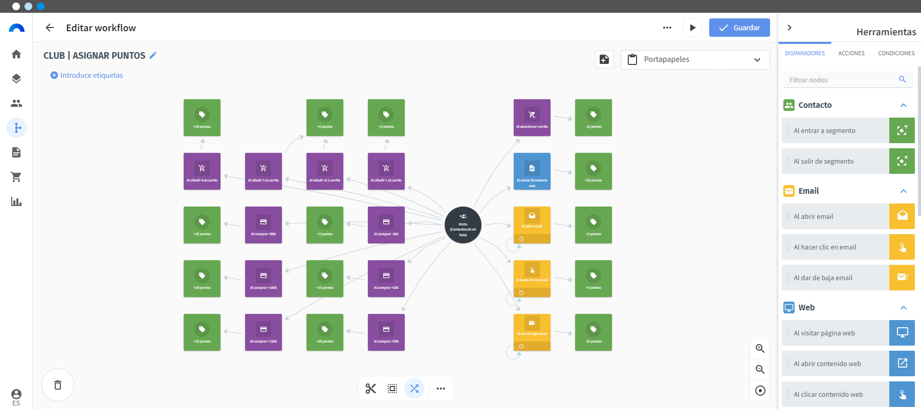 Workflow asignar puntos (1).png