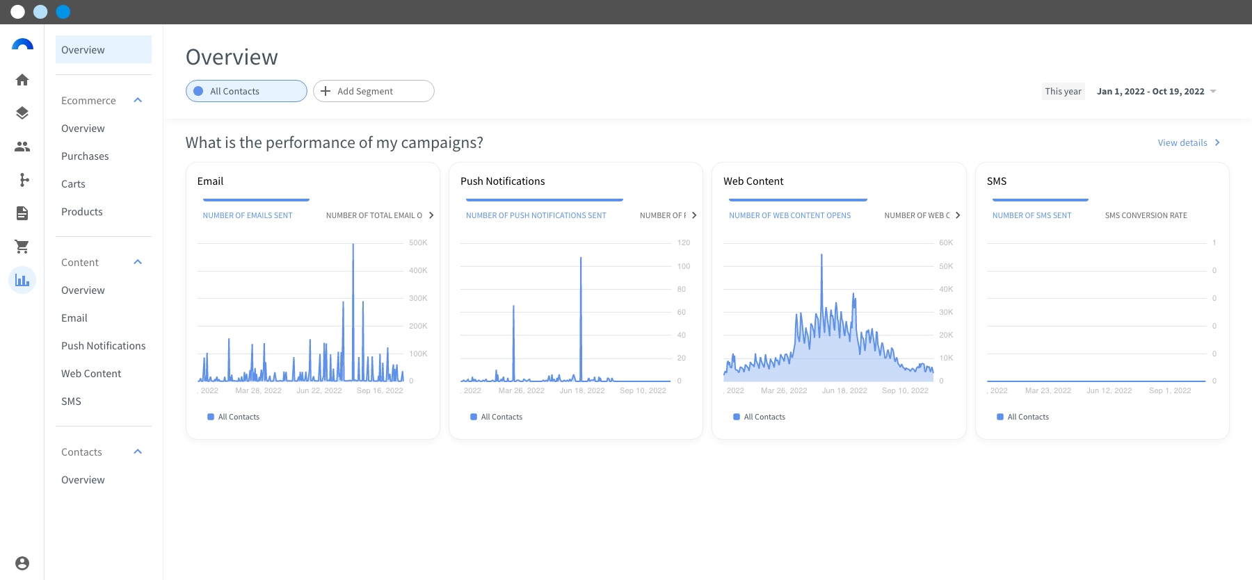Dashboards_-_7.png